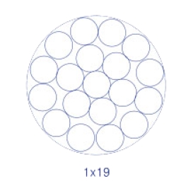 1X19 Single strand wire rope